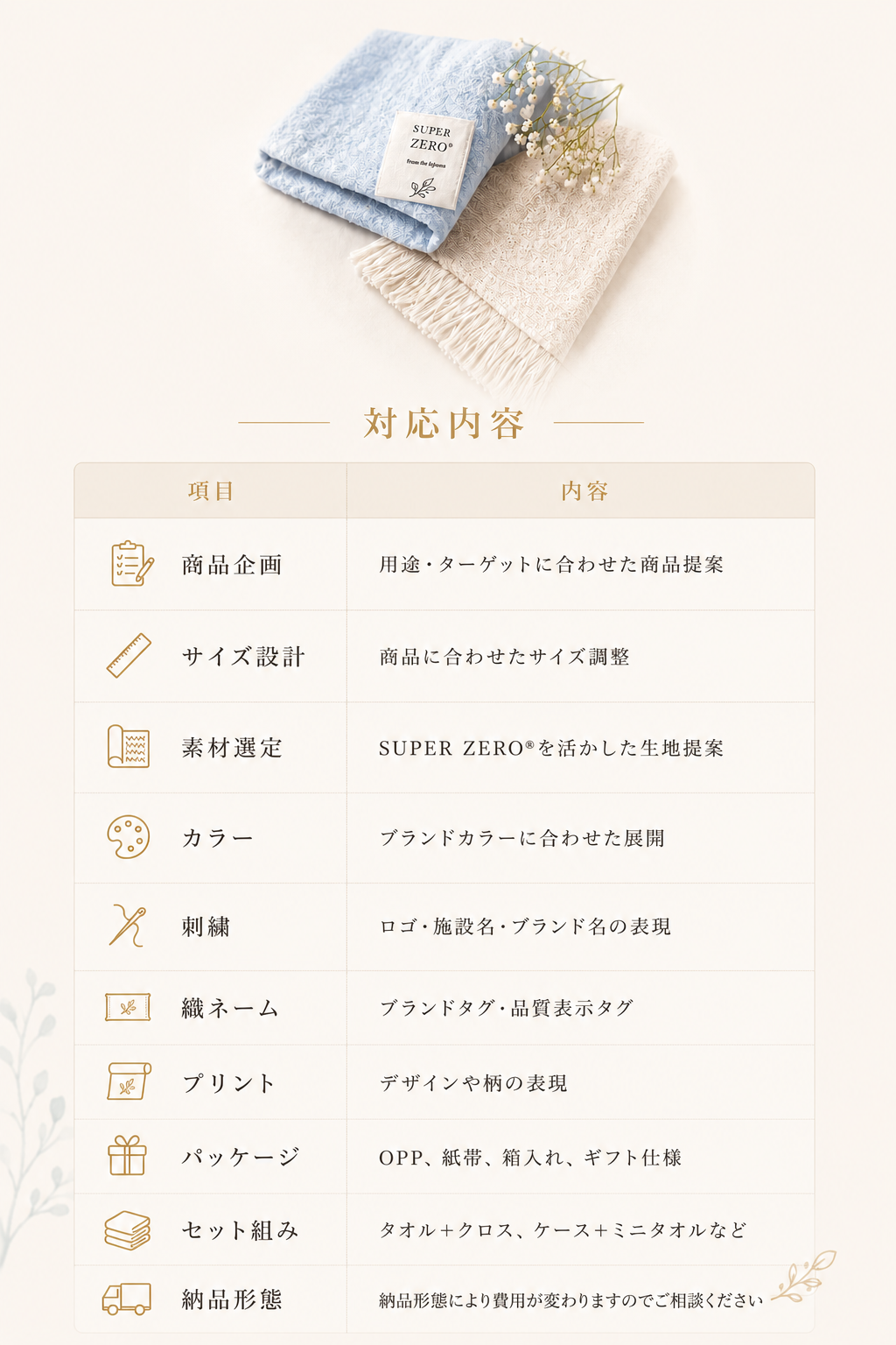 用途に合わせた仕様・デザイン・パッケージ対応イメージ